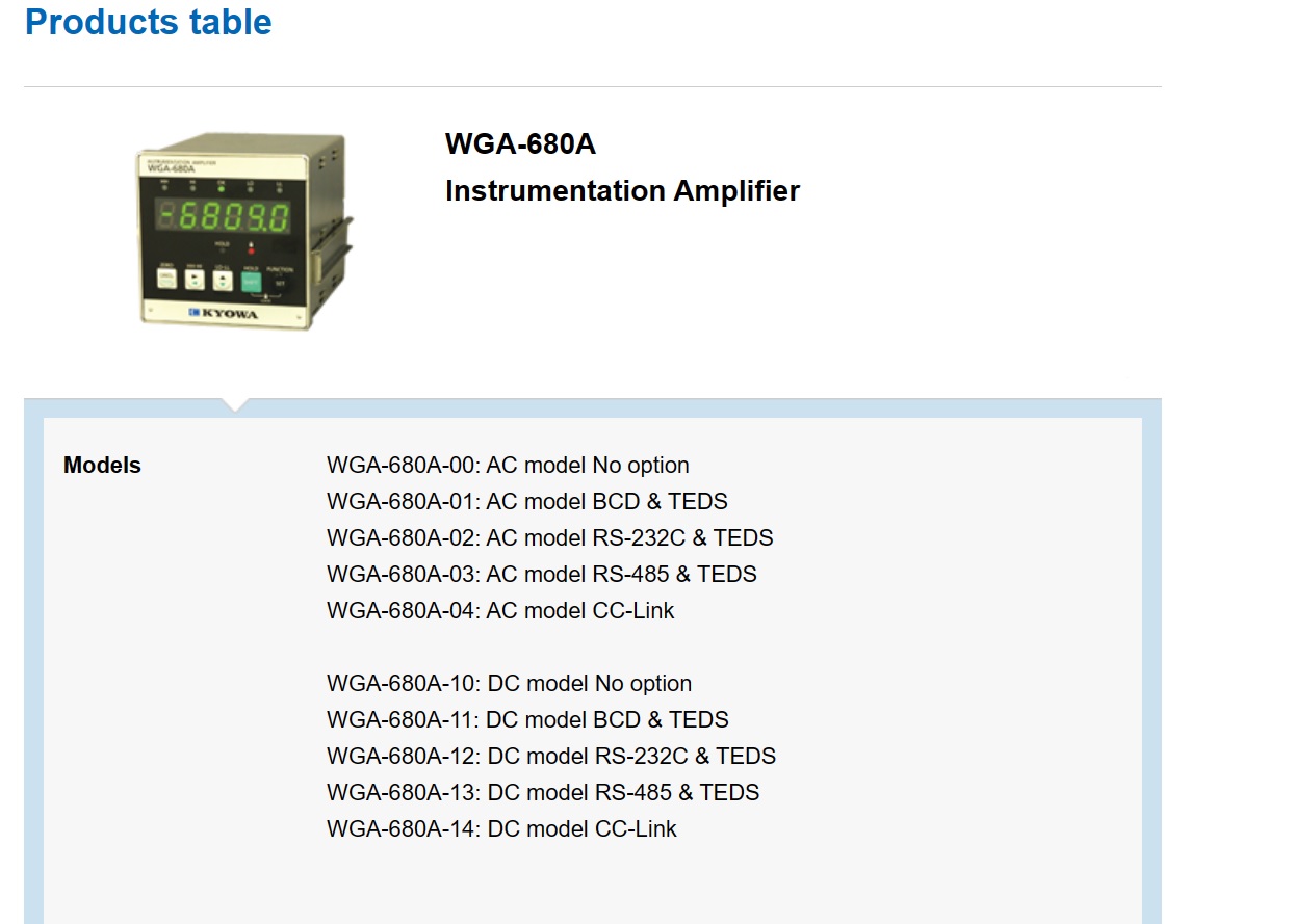 Ichiban Precision Sdn Bhd - Kyowa - Kyowa Instrumentation Amplifier